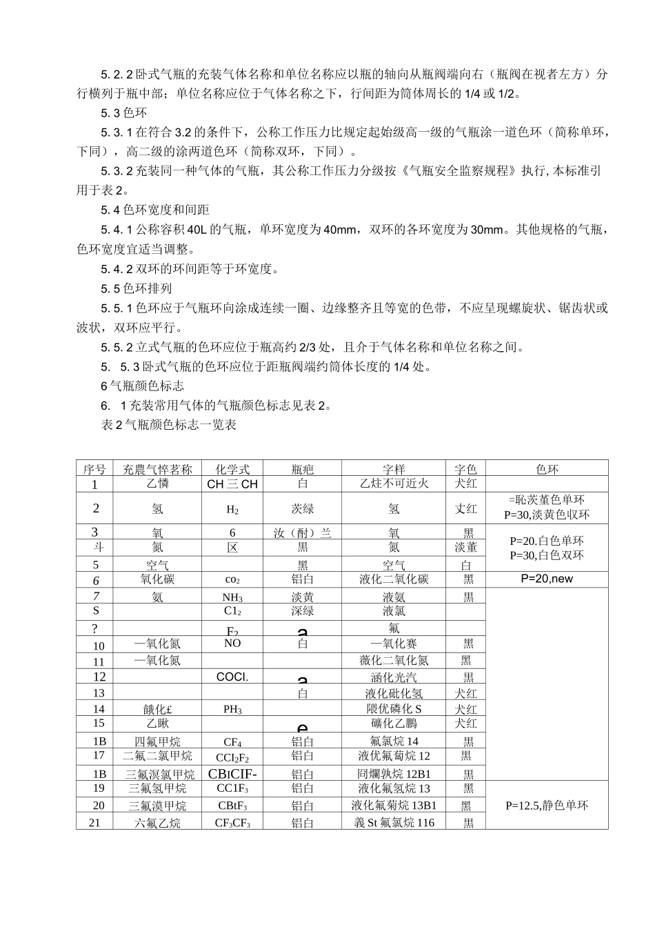 最新气瓶颜色标志GB7144_第3页