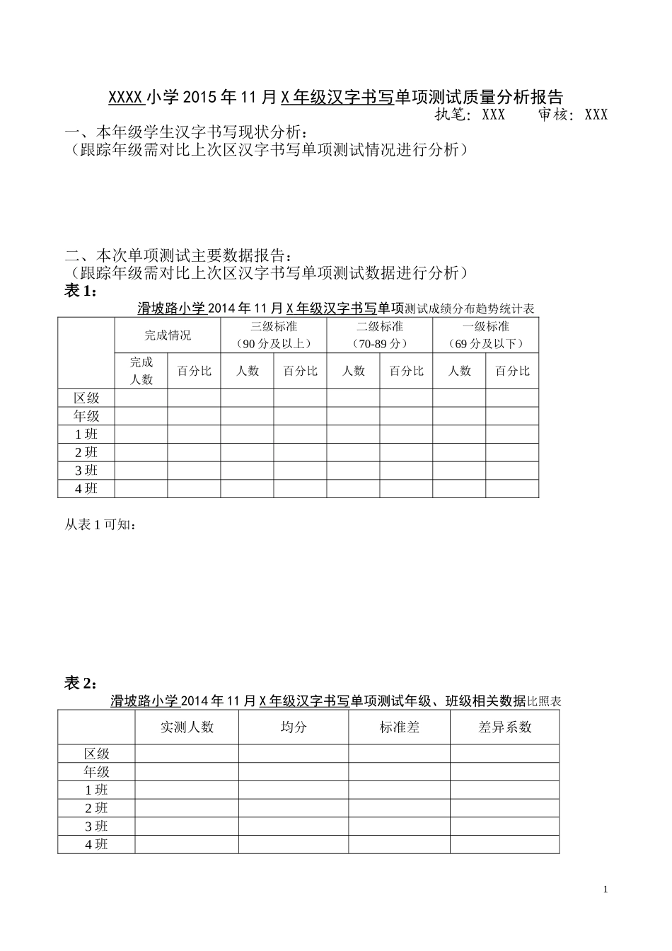 汉字书写单项测试质量分析报告（模板）_第1页