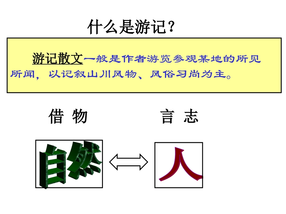 《游褒禅山记》PPT课件正式_第3页