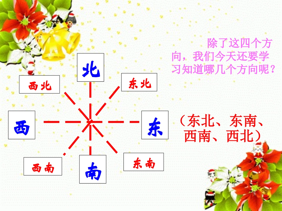 (苏教版)二年级数学下册_认识方向_第3页