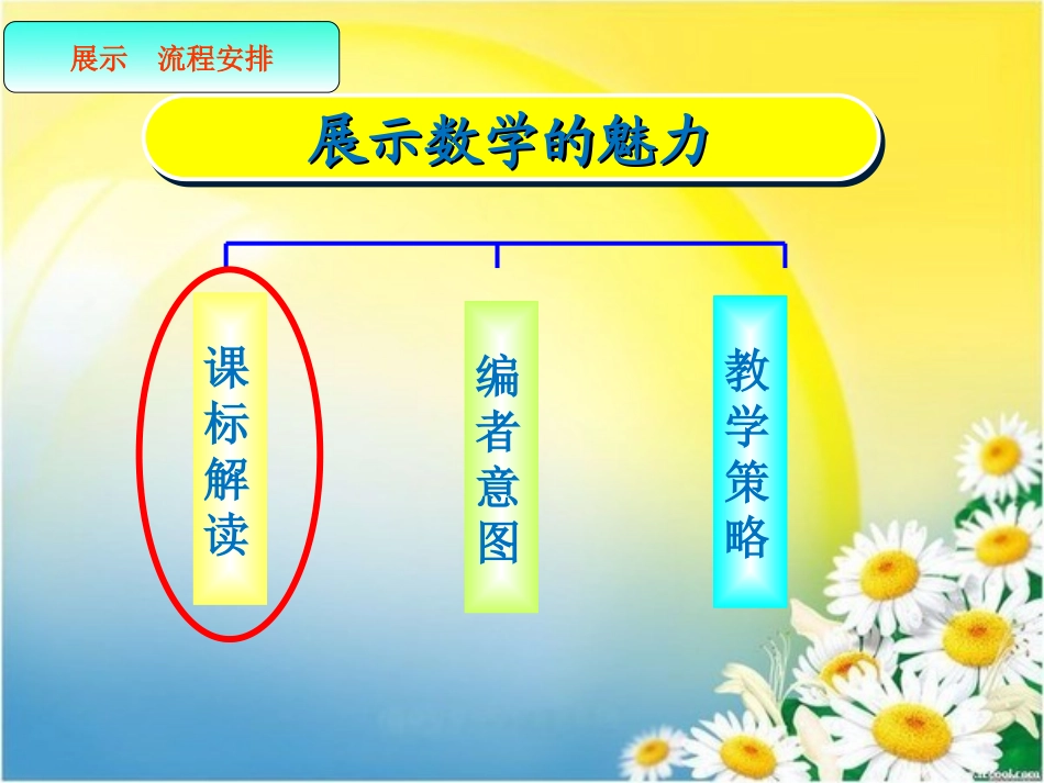 六数二单元教材解说_第2页