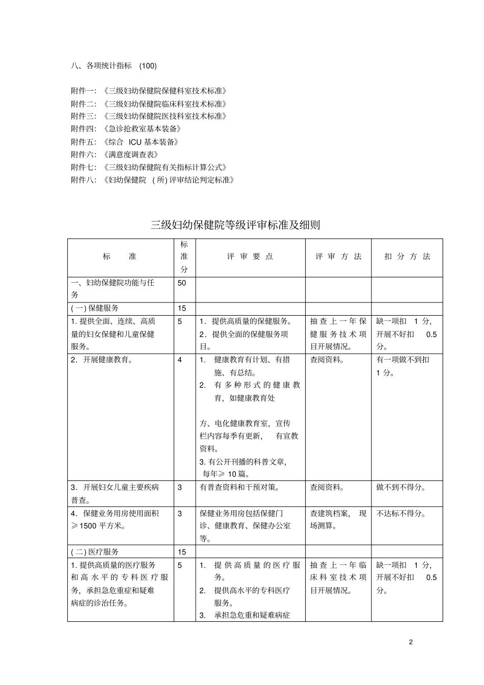 三级妇幼保健院评审标准及细则1解读_第2页