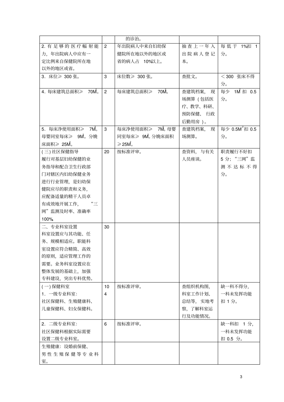 三级妇幼保健院评审标准及细则1解读_第3页