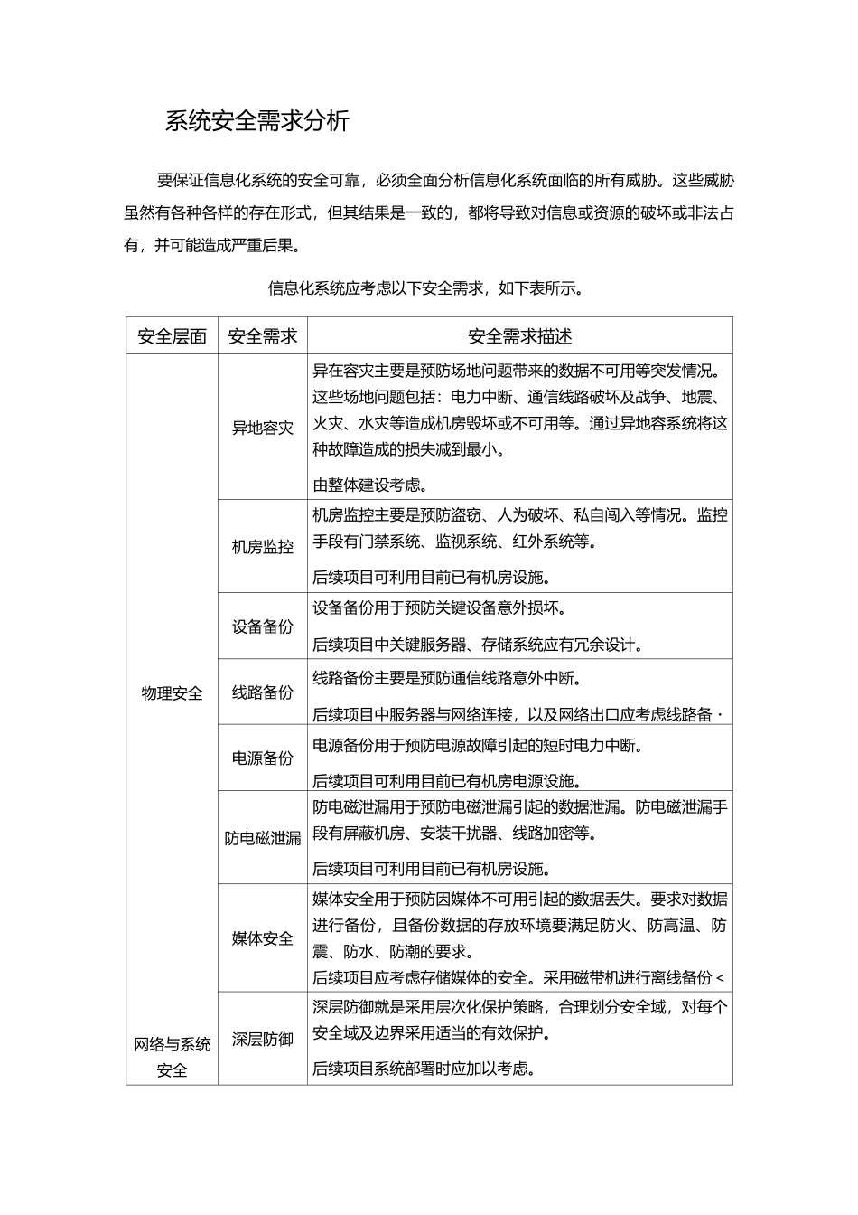 系统安全保障体系规划_第3页