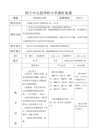 兰州市七里河区坪岭小学--李自文《折线统计图》教学设计
