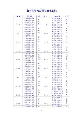 楷书偏旁书写要领歌诀，为孩子写好汉字助力