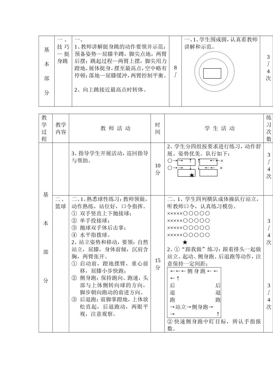 技巧：挺身跳_第2页