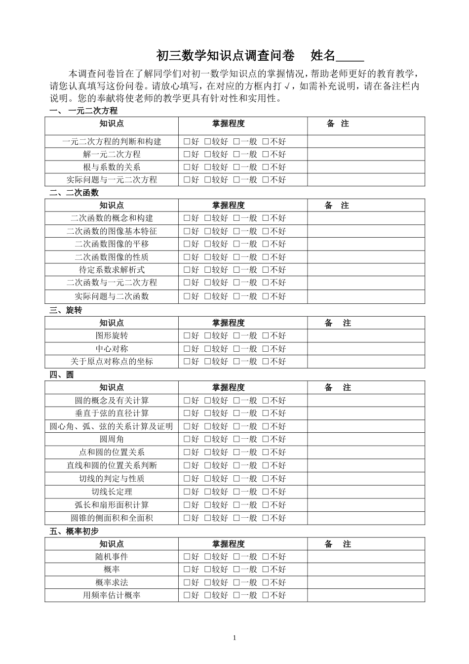 数学知识点调查表_第1页