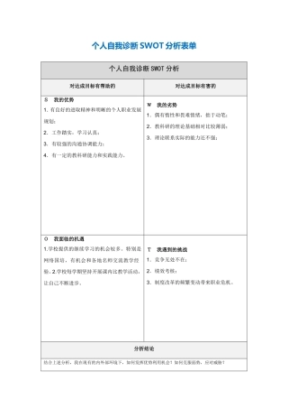 许伟红个人自我诊断SWOT分析表