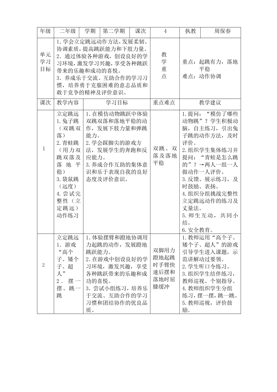 周保春立定跳远_第2页
