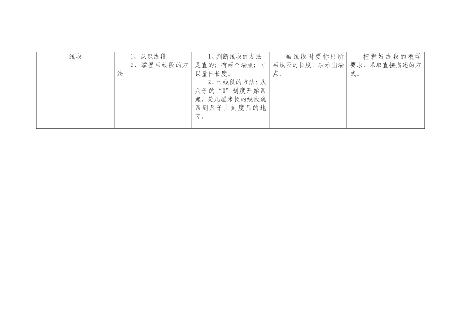 二年级上册长度单位知识结构图_第2页