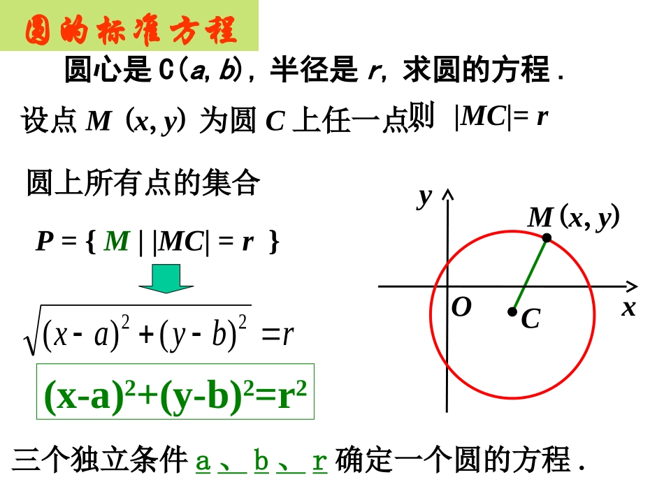 高一数学圆的标准方程课件_第3页