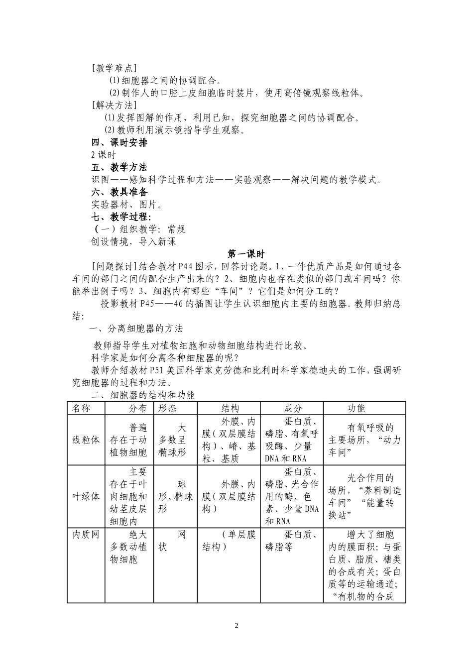 细胞器－－系统内的分工合作教学设计及反思_第2页