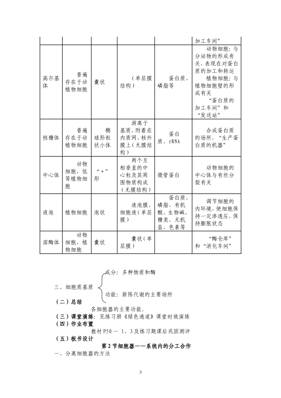 细胞器－－系统内的分工合作教学设计及反思_第3页