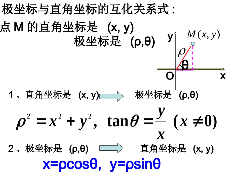 极坐标与直角坐标的转换_第2页