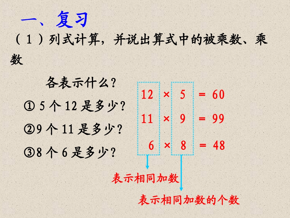 人教新课标《分数乘整数》教学课件_第2页