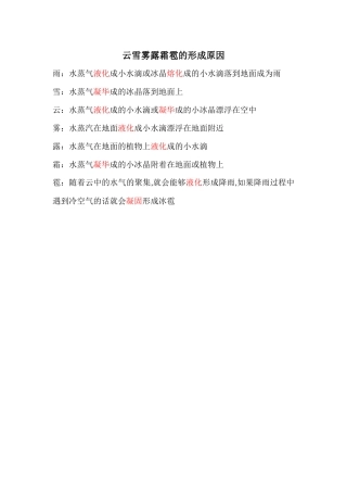 云雪雾露霜雹的形成原因