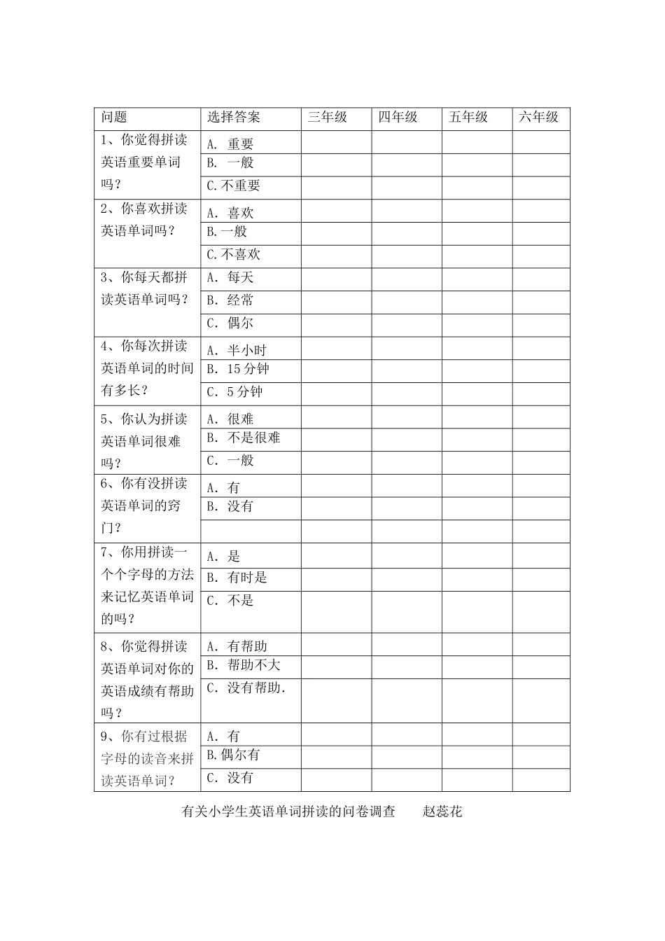 有关小学生英语单词拼读的问卷调查_第1页