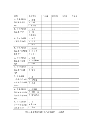 有关小学生英语单词拼读的问卷调查