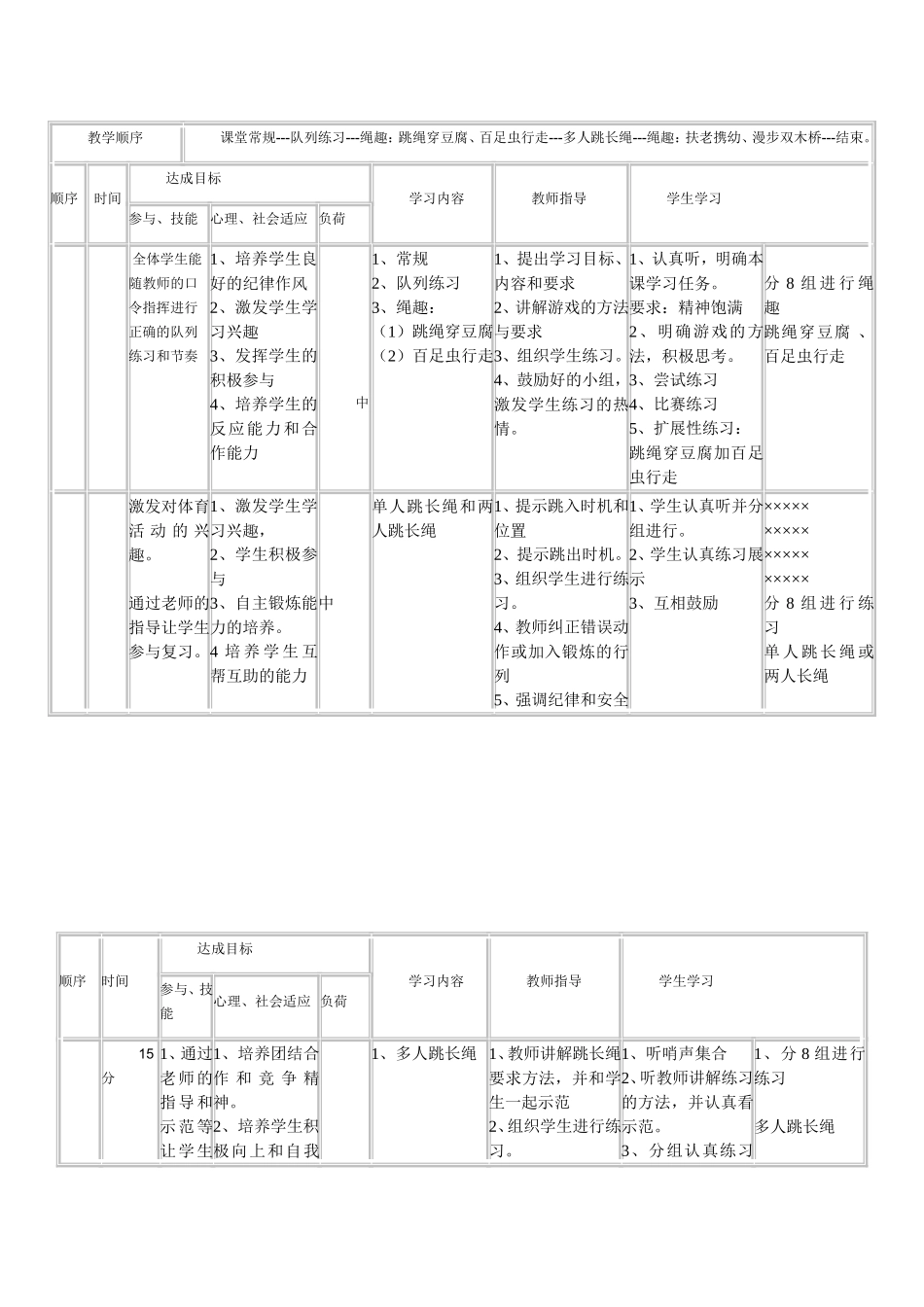 水平二（三年级）跳长绳教学设计（广雅小学潘燕萍）上交_第3页