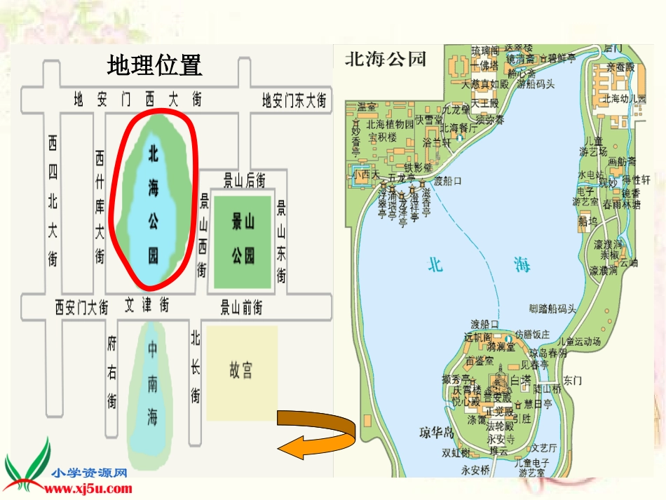 (北师大版)三年级语文上册课件_让我们荡起双桨_第3页