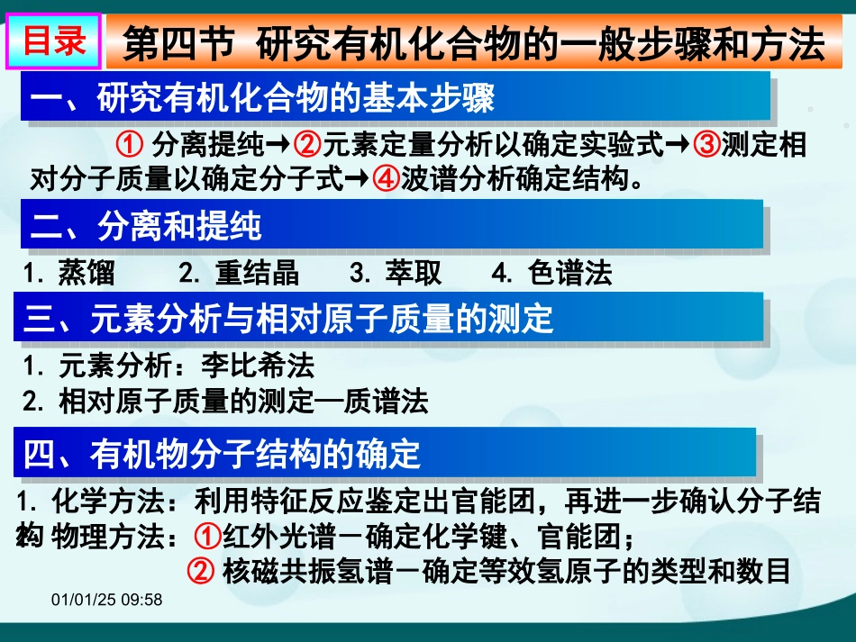 第四节研究有机化合物的一般步骤和方法蒋华_第2页