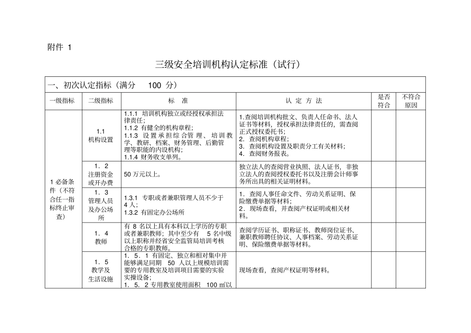 三级资质安全培训机构申请条件_第2页