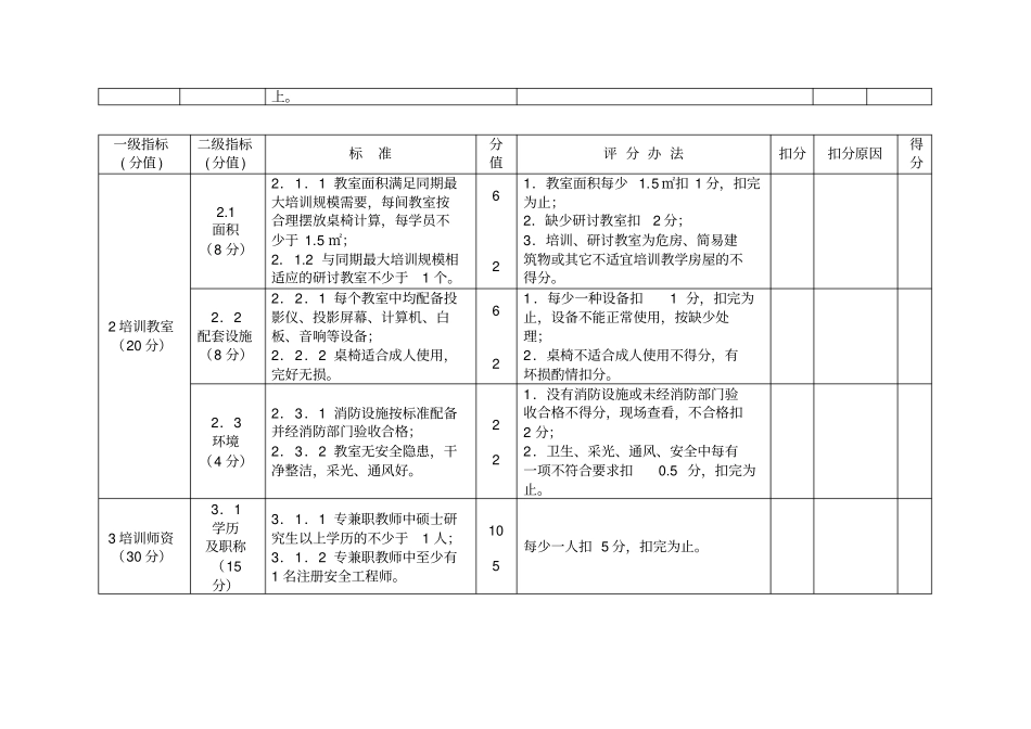 三级资质安全培训机构申请条件_第3页