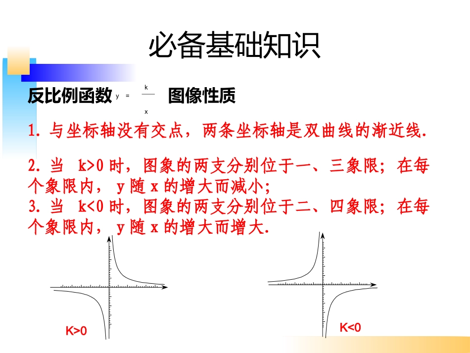 反比例函图像的位置性质_第2页