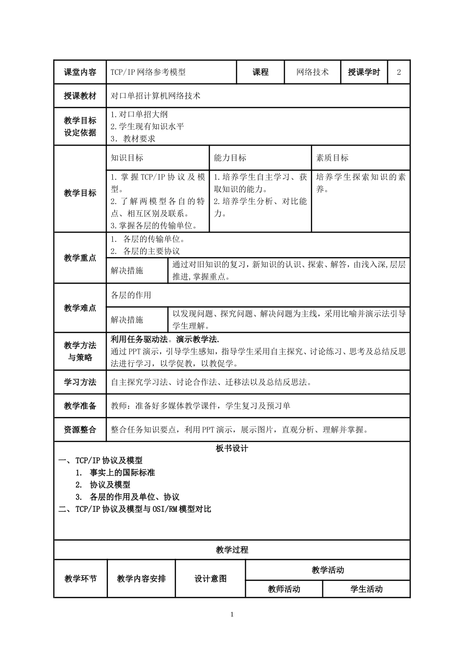 TCPIP网络参考模型_第1页
