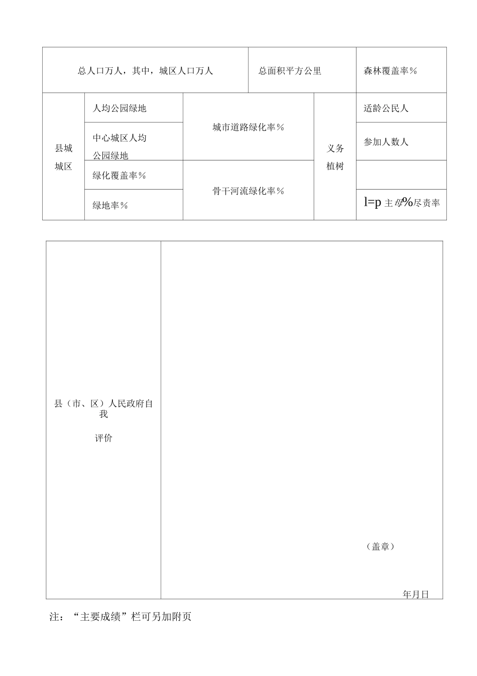安徽省森林城市、森林城镇和森林村庄申报表及建设标准_第2页