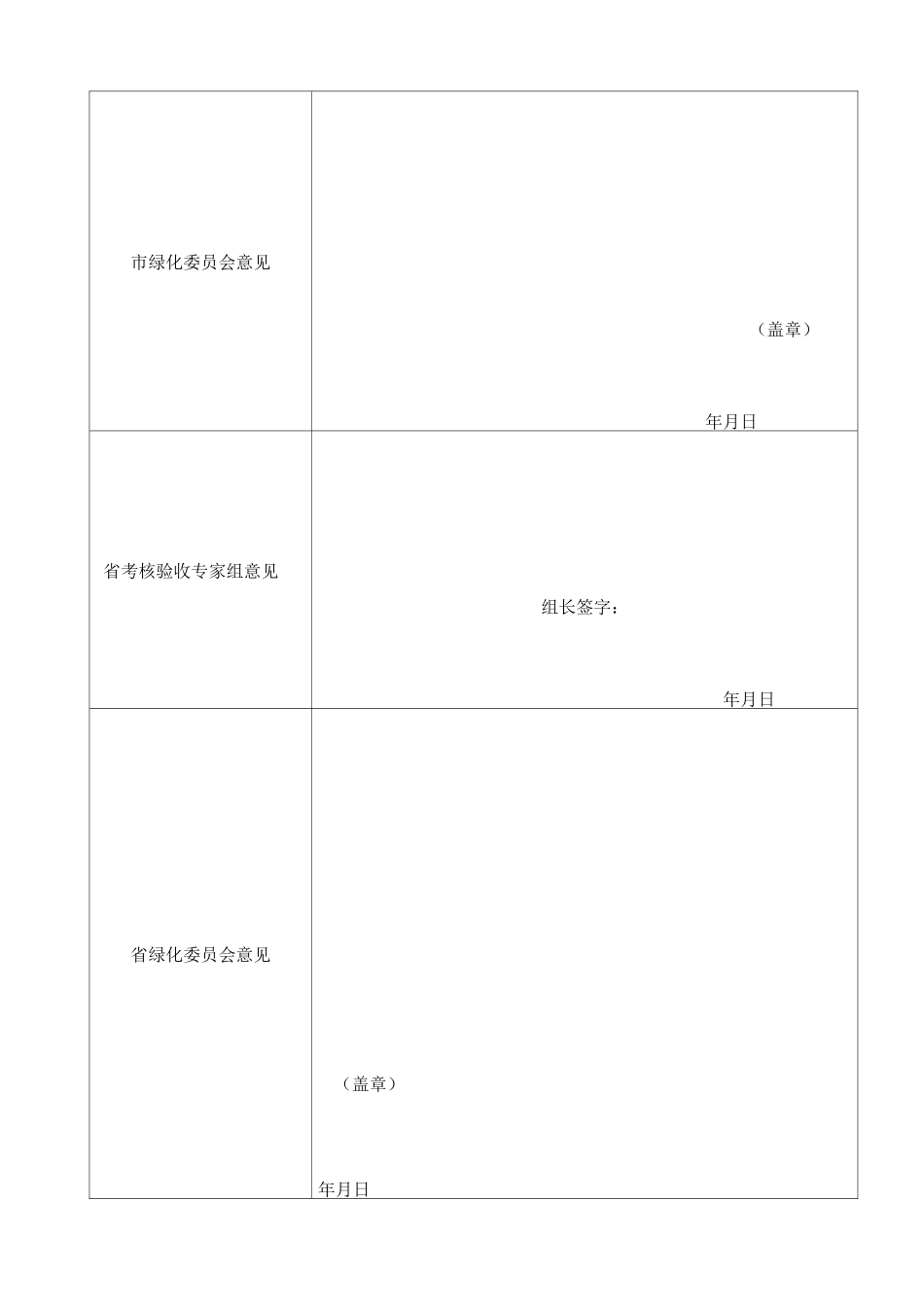 安徽省森林城市、森林城镇和森林村庄申报表及建设标准_第3页