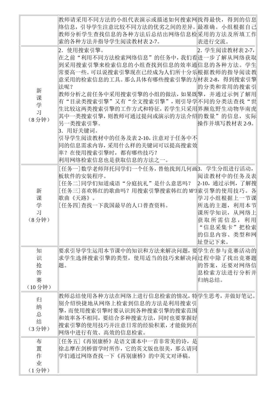 《获取网络信息的策略与技巧》_第2页