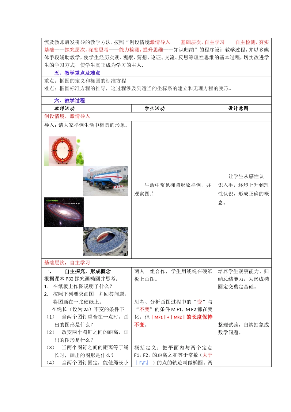 高中教学设计椭圆及其标准方程zhang_第2页
