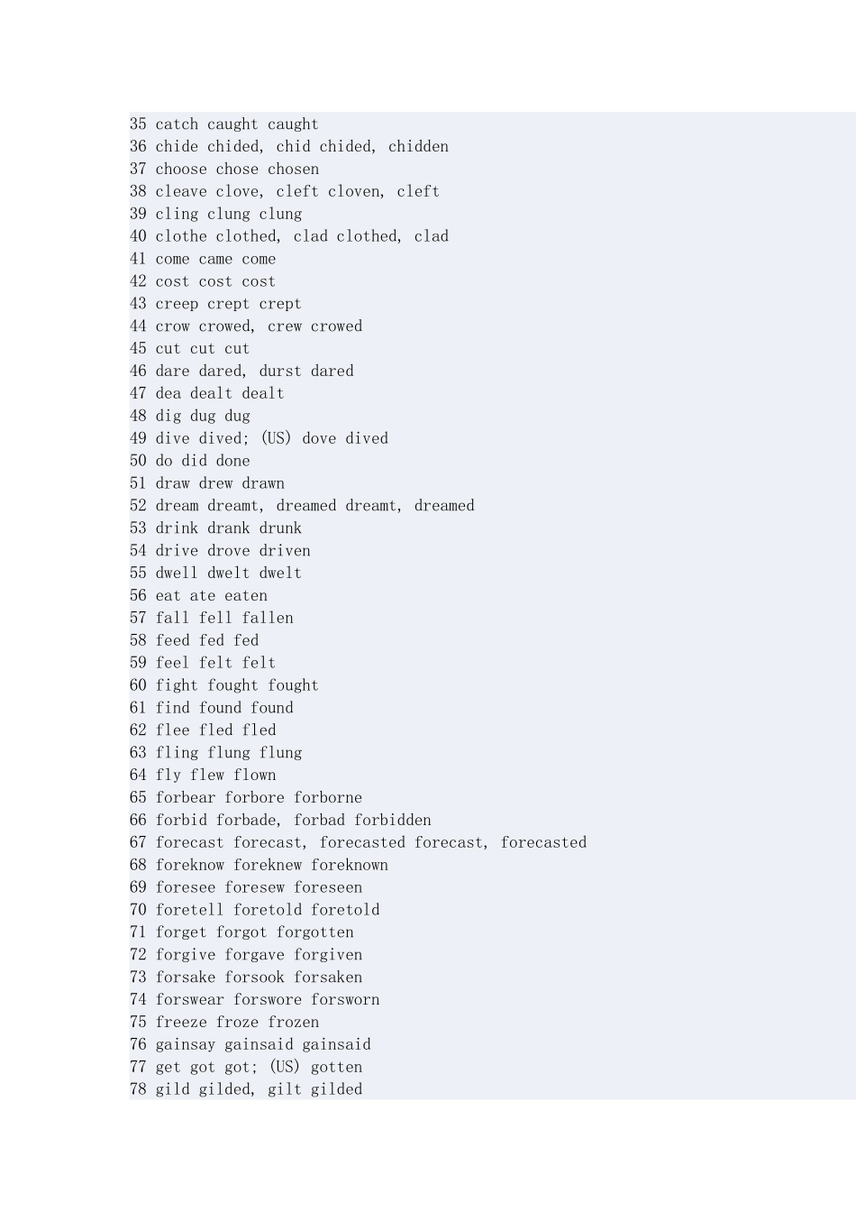 中考不规则动词分类表_第2页