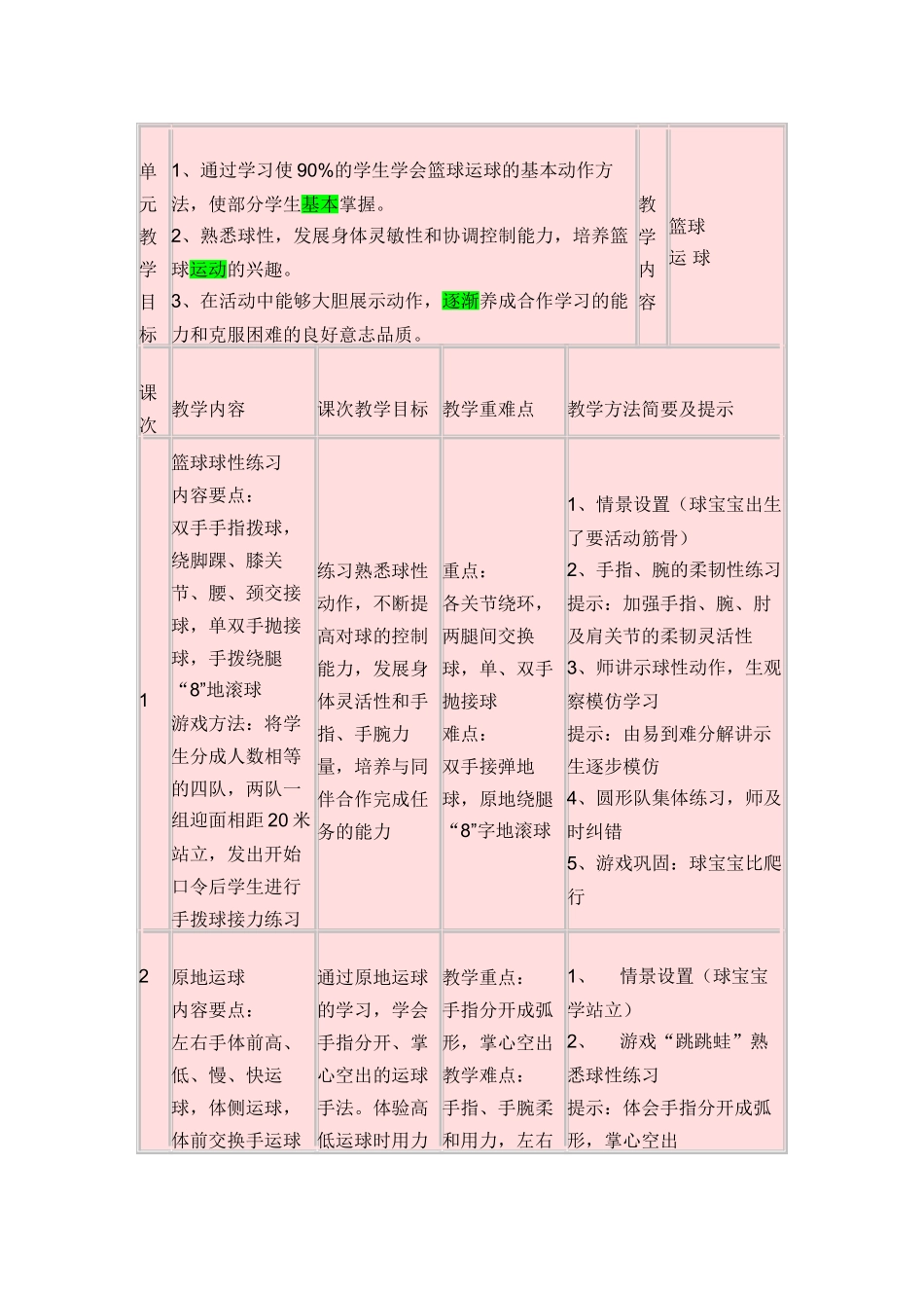严晓松篮球单元计划_第2页