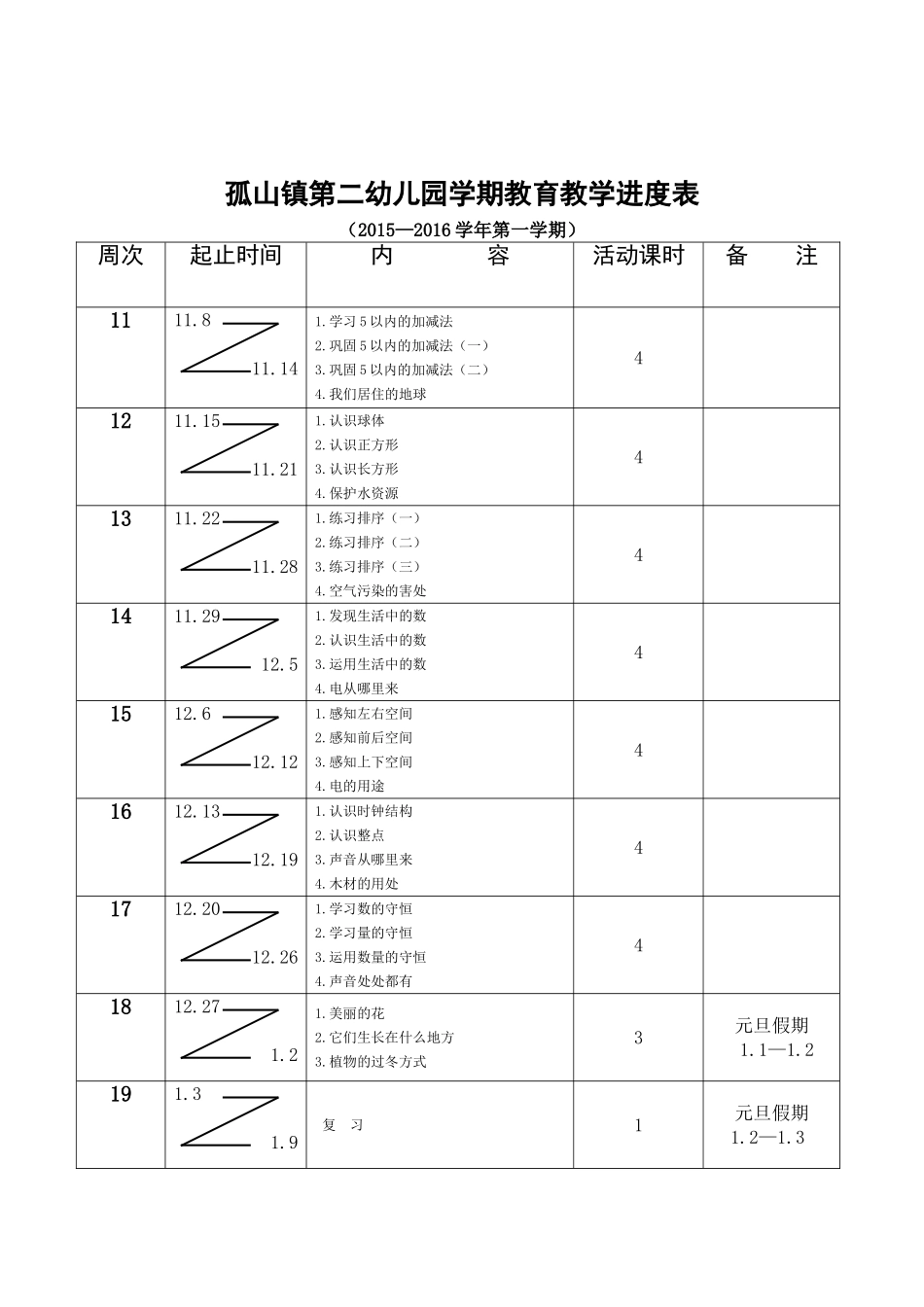 大班科学进度_第2页