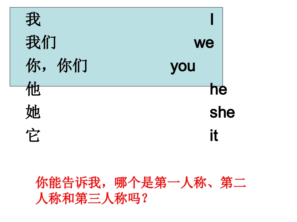 原创语法课-------一般现在时的语法课PPT_第1页
