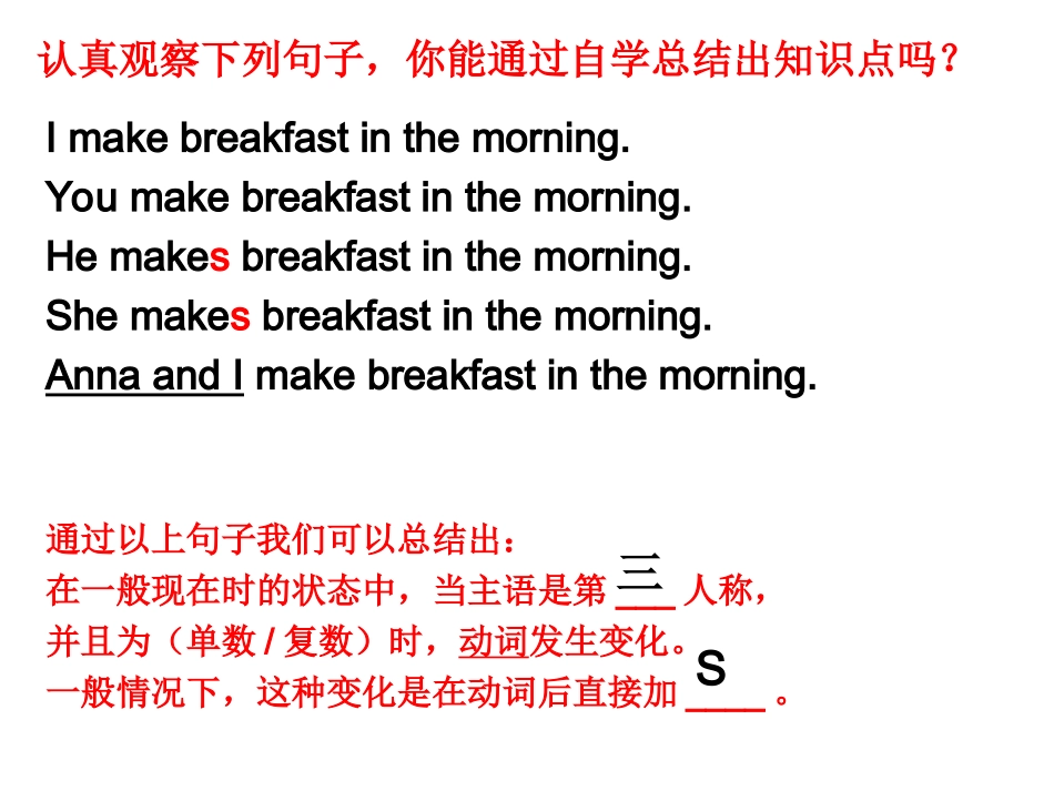 原创语法课-------一般现在时的语法课PPT_第3页