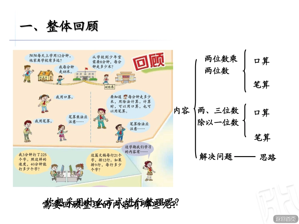 回顾整理（—）_第2页