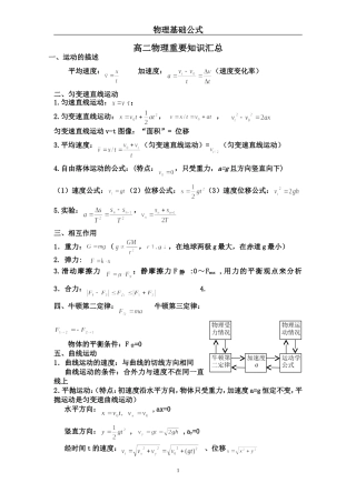 物理会考复习知识点