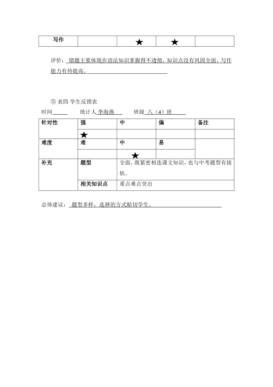 （三）信息反馈表-基于学情的有效作业研究--李海燕_第2页