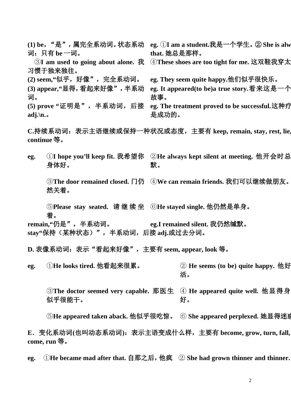高中英语语法词法知识讲解连系动词_第2页