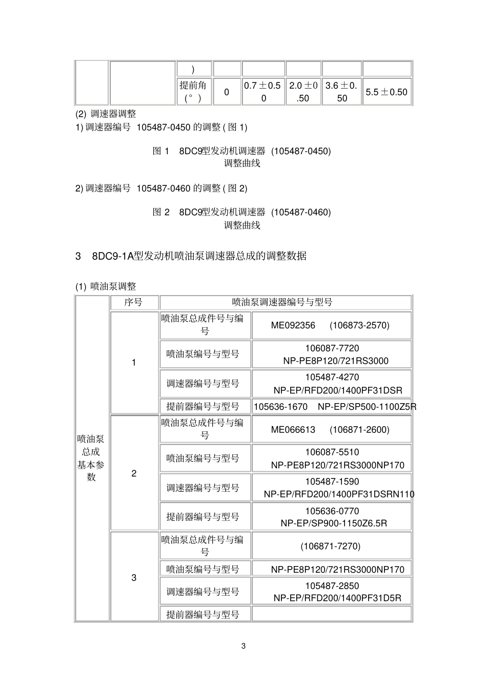 三菱8DC9系列柴油机燃油喷射系调整数据_第3页