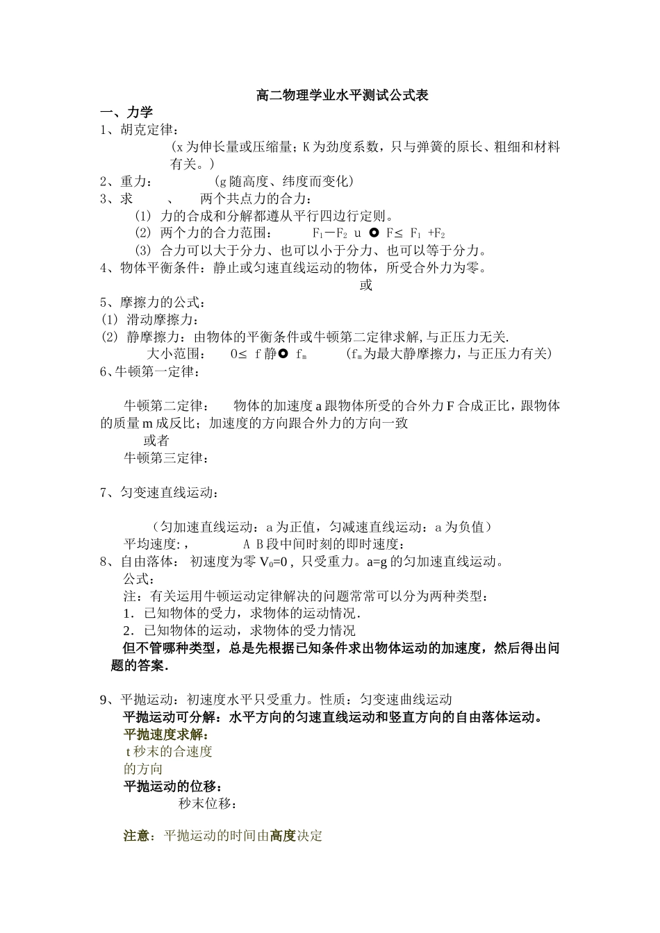 高二物理学业水平测试公式表_第1页