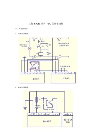 三菱FX2N系列PLC的外部接线概要