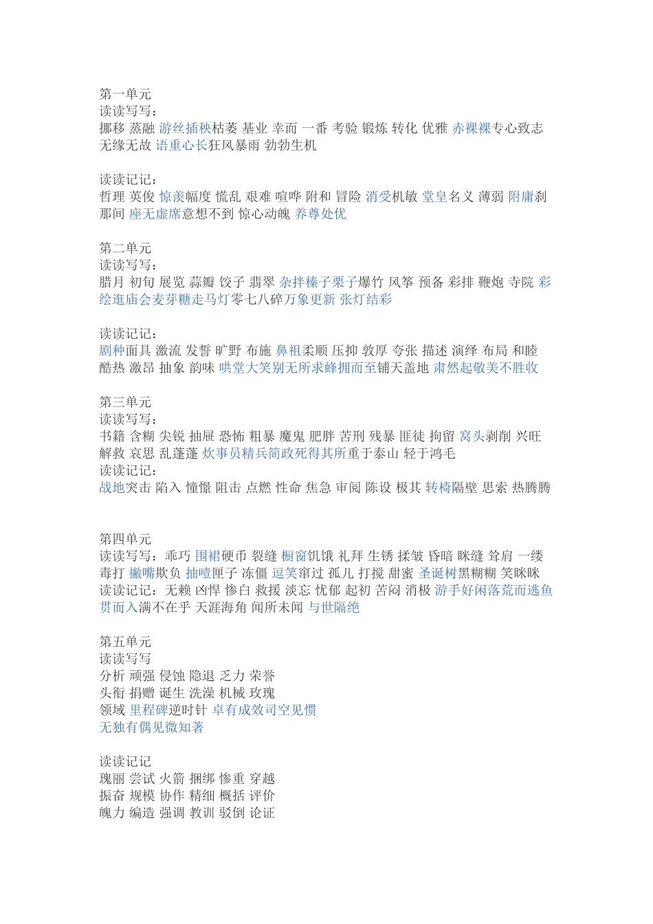 六年级（下）词语盘点_第1页