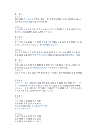 六年级（下）词语盘点