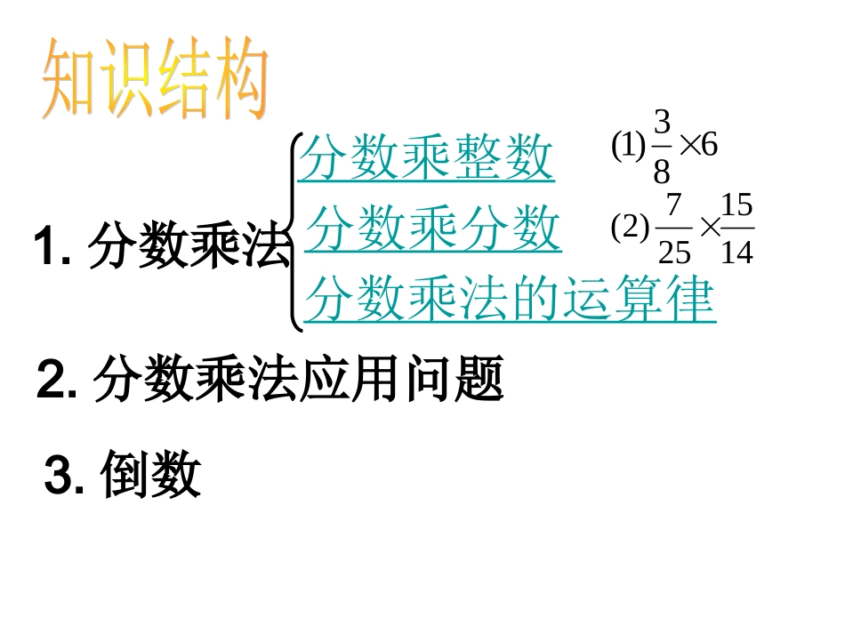 分数乘法复习_第2页