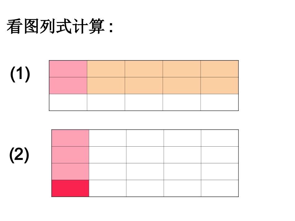 分数乘法复习_第3页